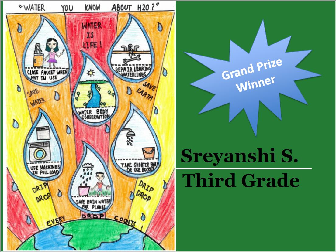 19th Annual Grand Prize Winner poster